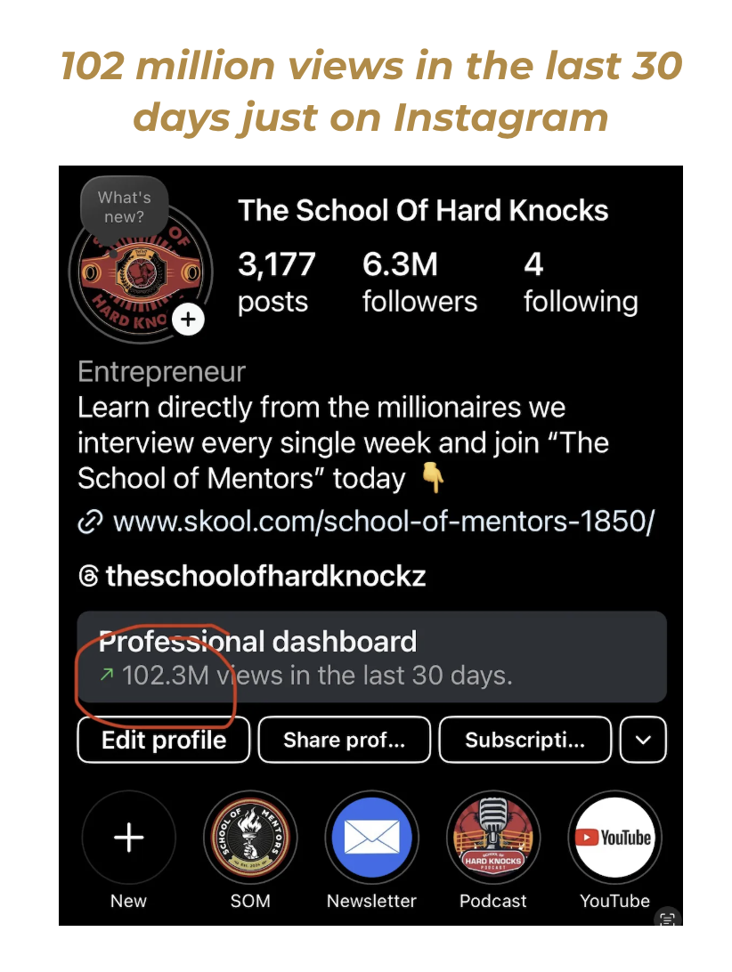 102 million views in 30 days on Instagram